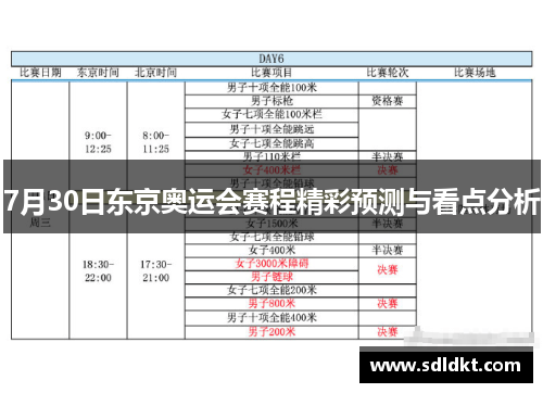 7月30日东京奥运会赛程精彩预测与看点分析