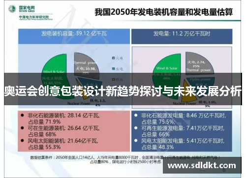 奥运会创意包装设计新趋势探讨与未来发展分析